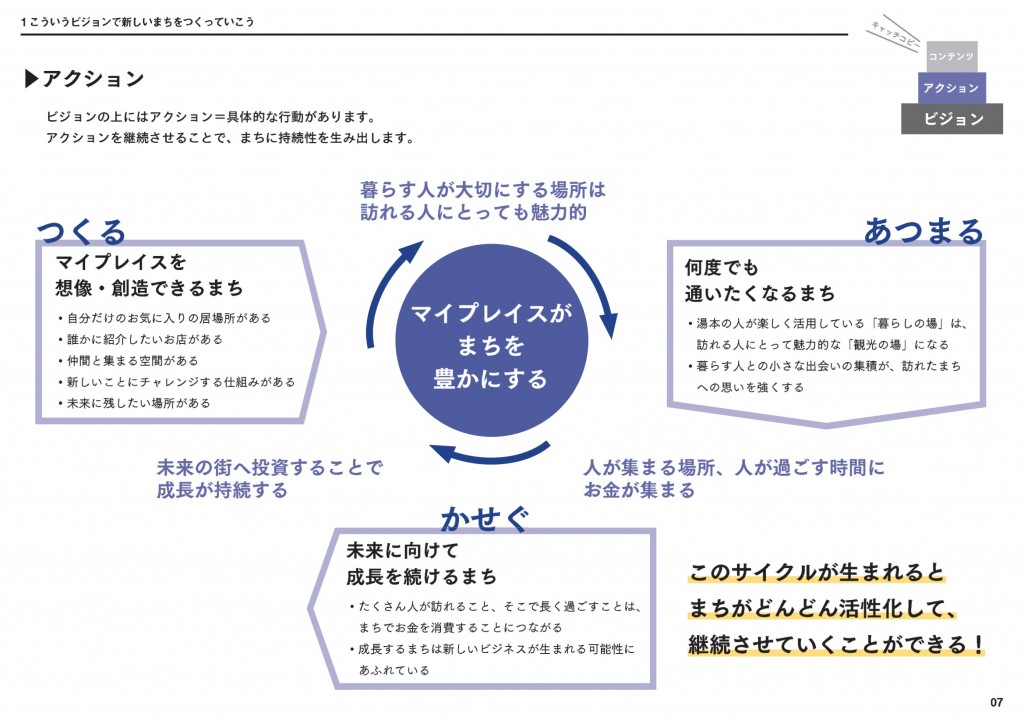 ©︎いわき市・街工房21・トコナツ歩兵団