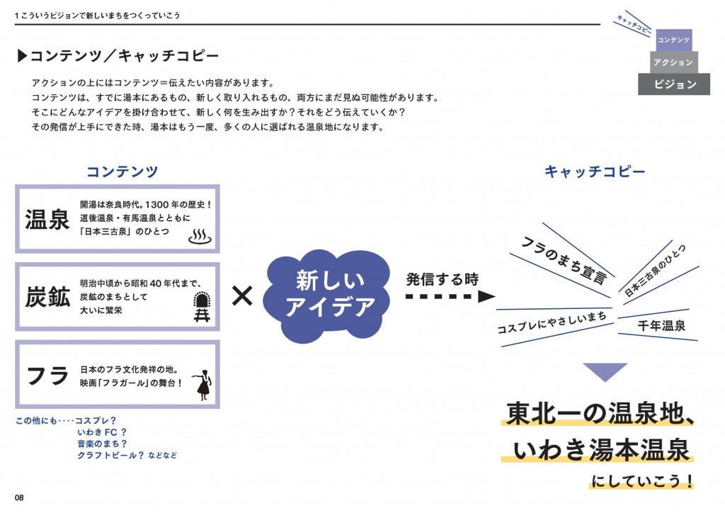 ©︎いわき市・街工房21・トコナツ歩兵団