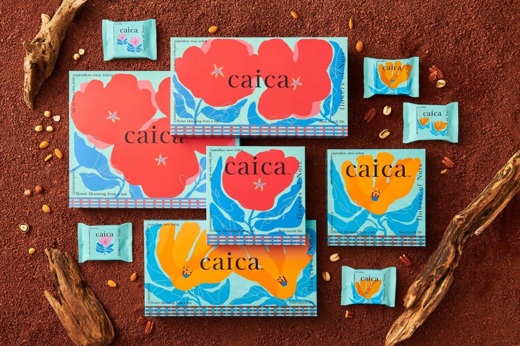 caica